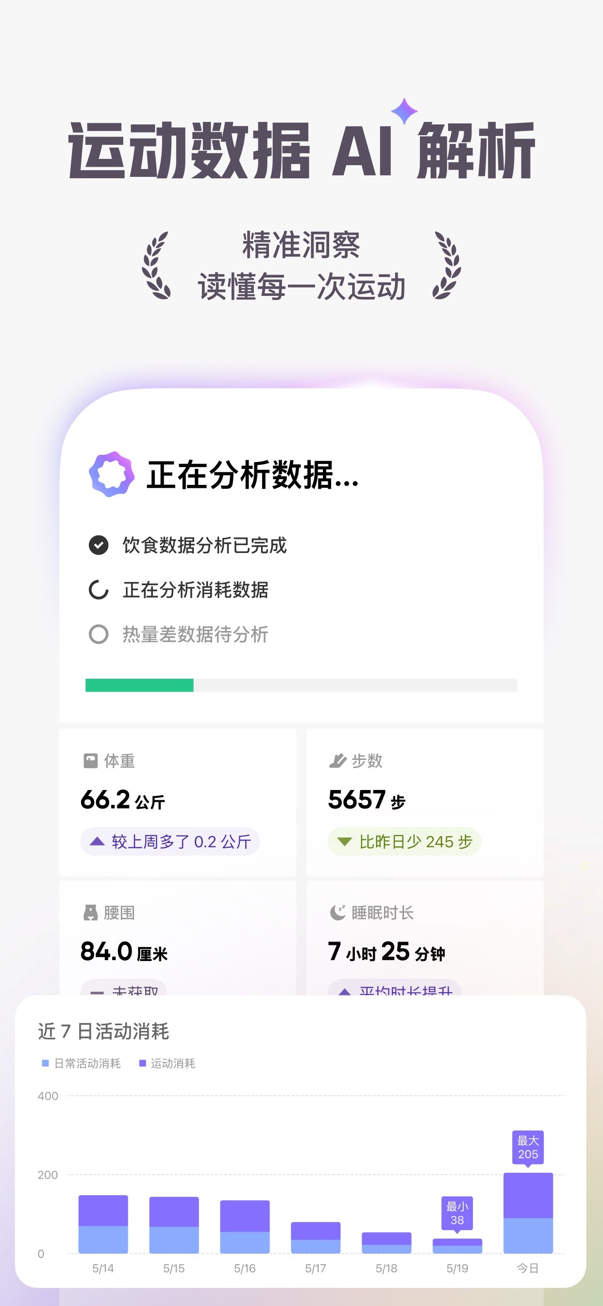 Keep - AI 运动教练 iPhone screenshot 5