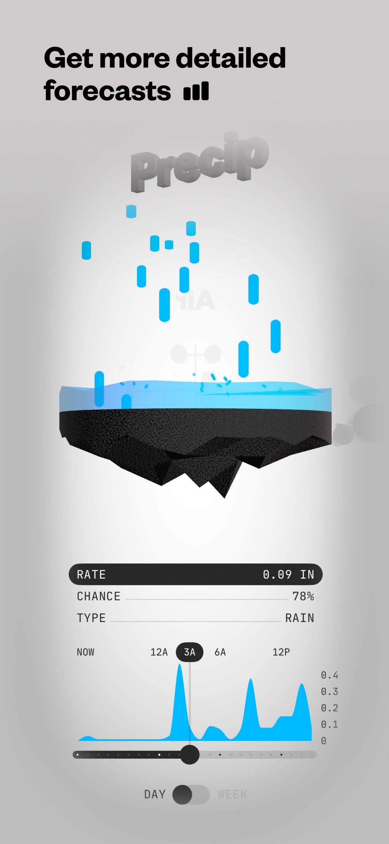 (Not Boring) Weather iPhone screenshot 2