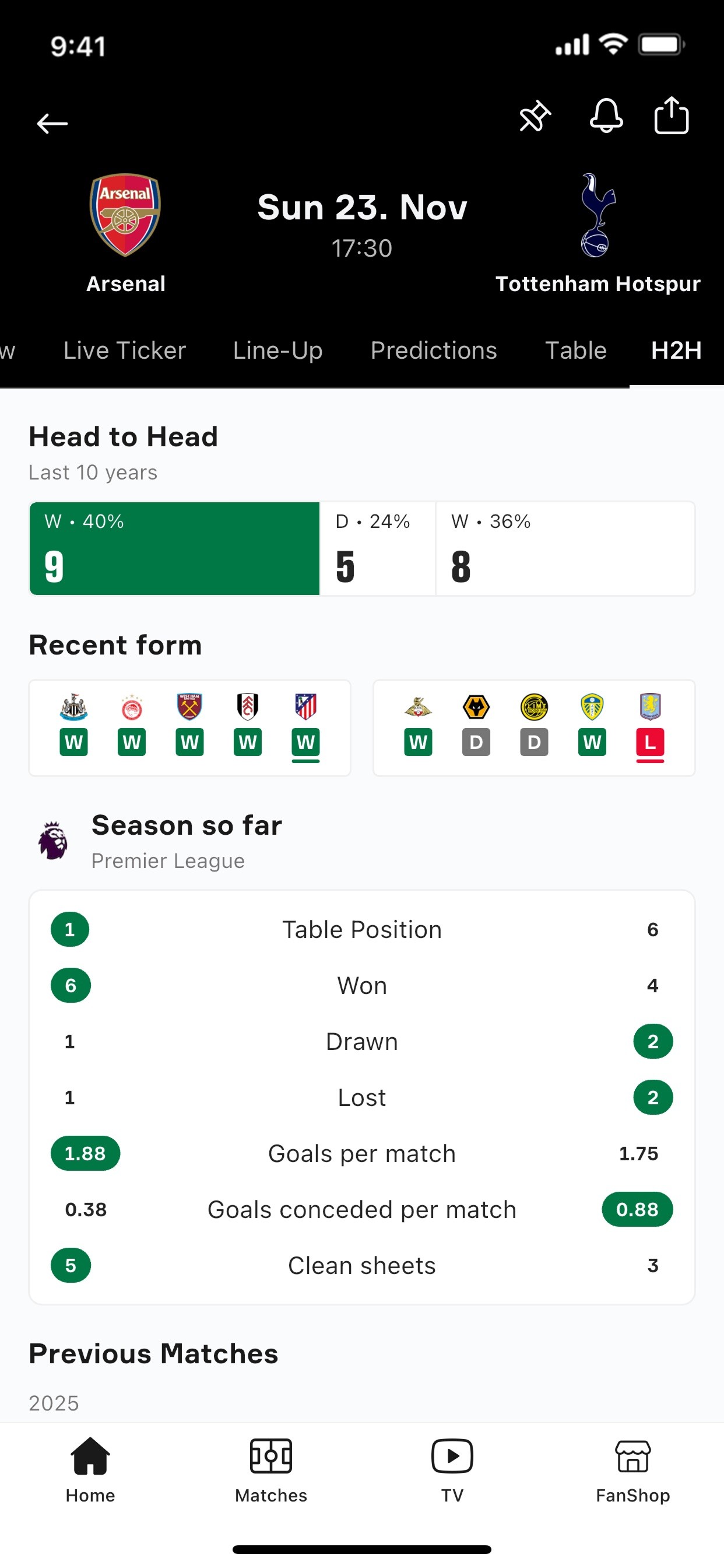OneFootball: All Soccer Scores iPhone screenshot 3