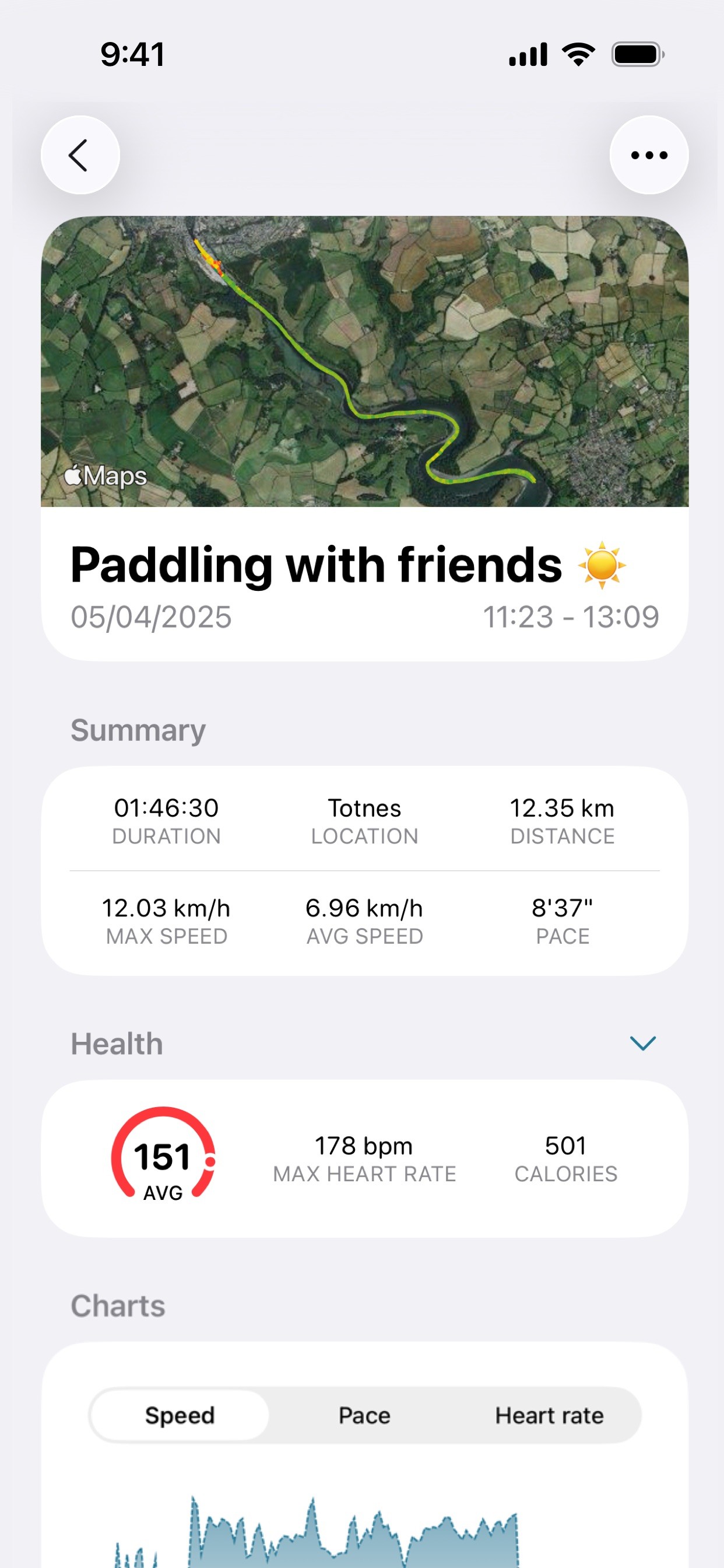 Paddle Logger: SUP & Kayaking iPhone screenshot 1