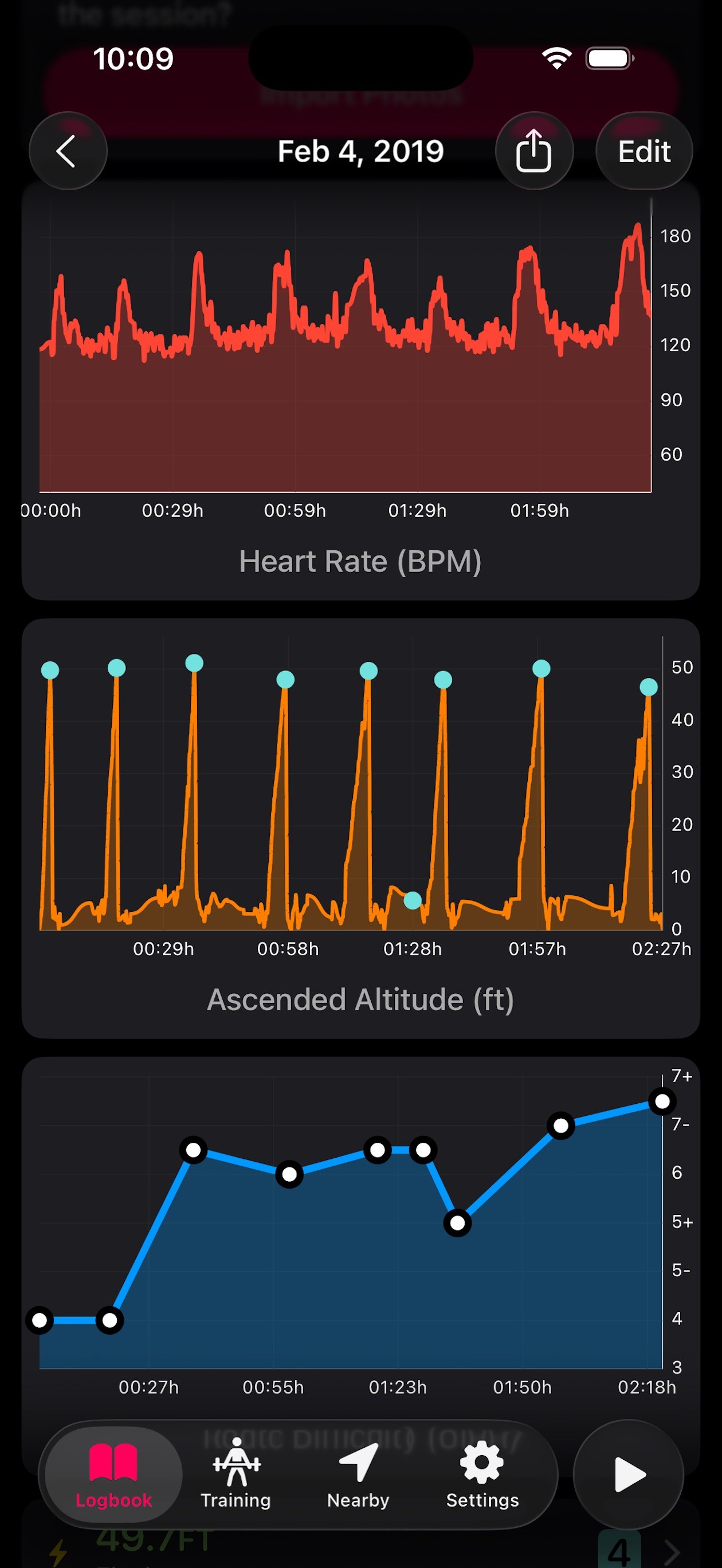 Redpoint: Bouldering, Climbing iPhone screenshot 2