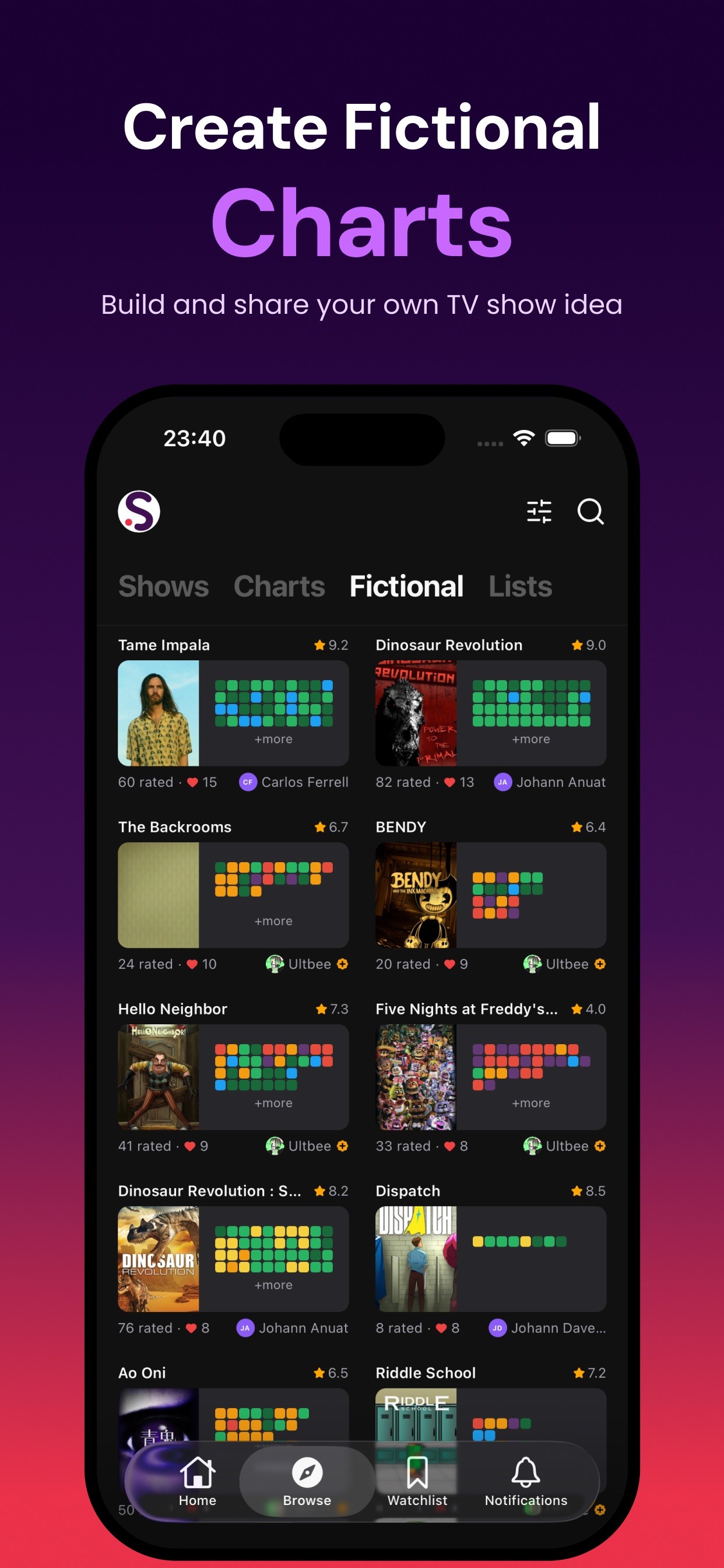 Series Graph: Episode Ratings iPhone screenshot 3