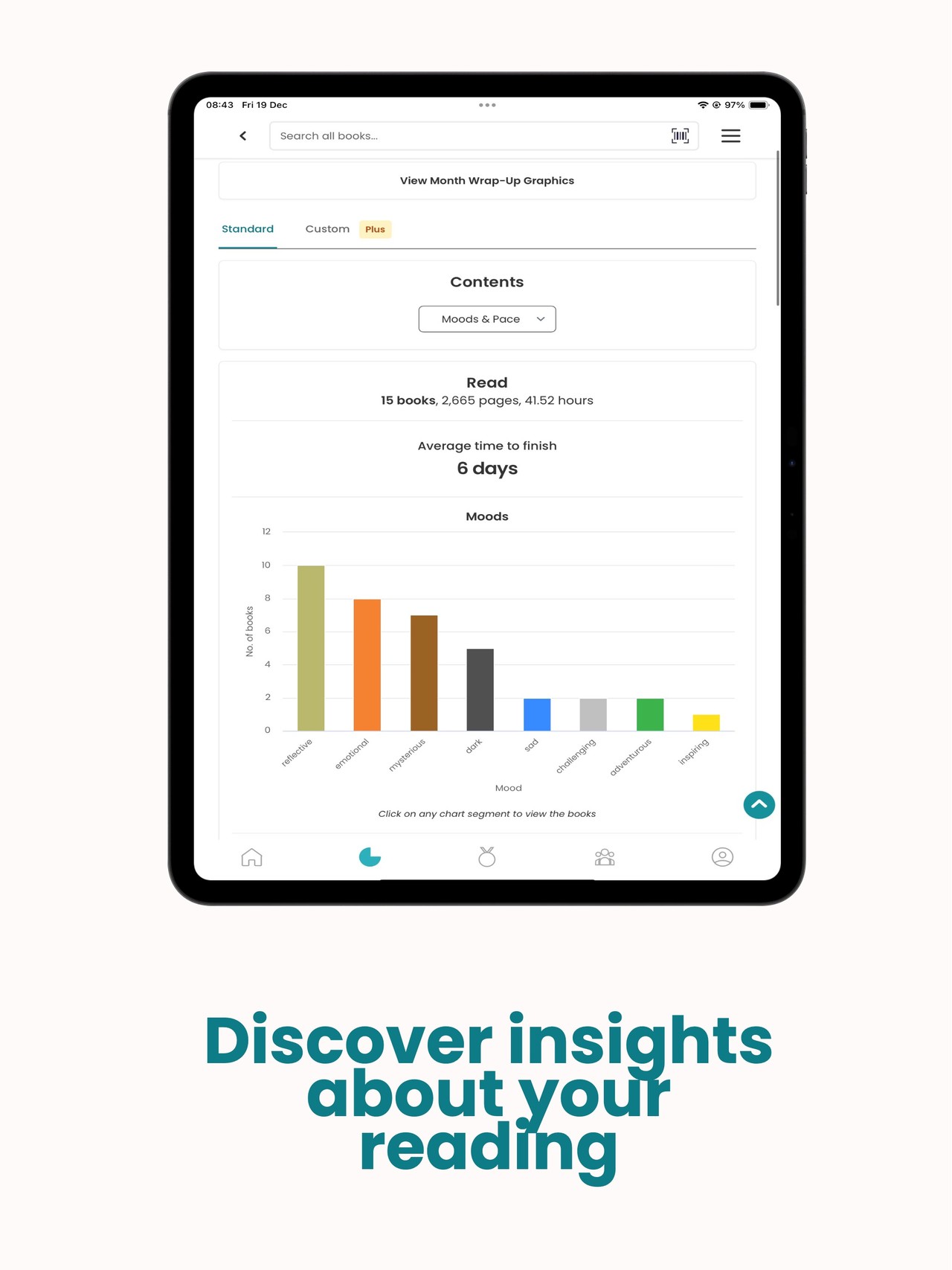 StoryGraph: Reading Tracker iPad screenshot 2
