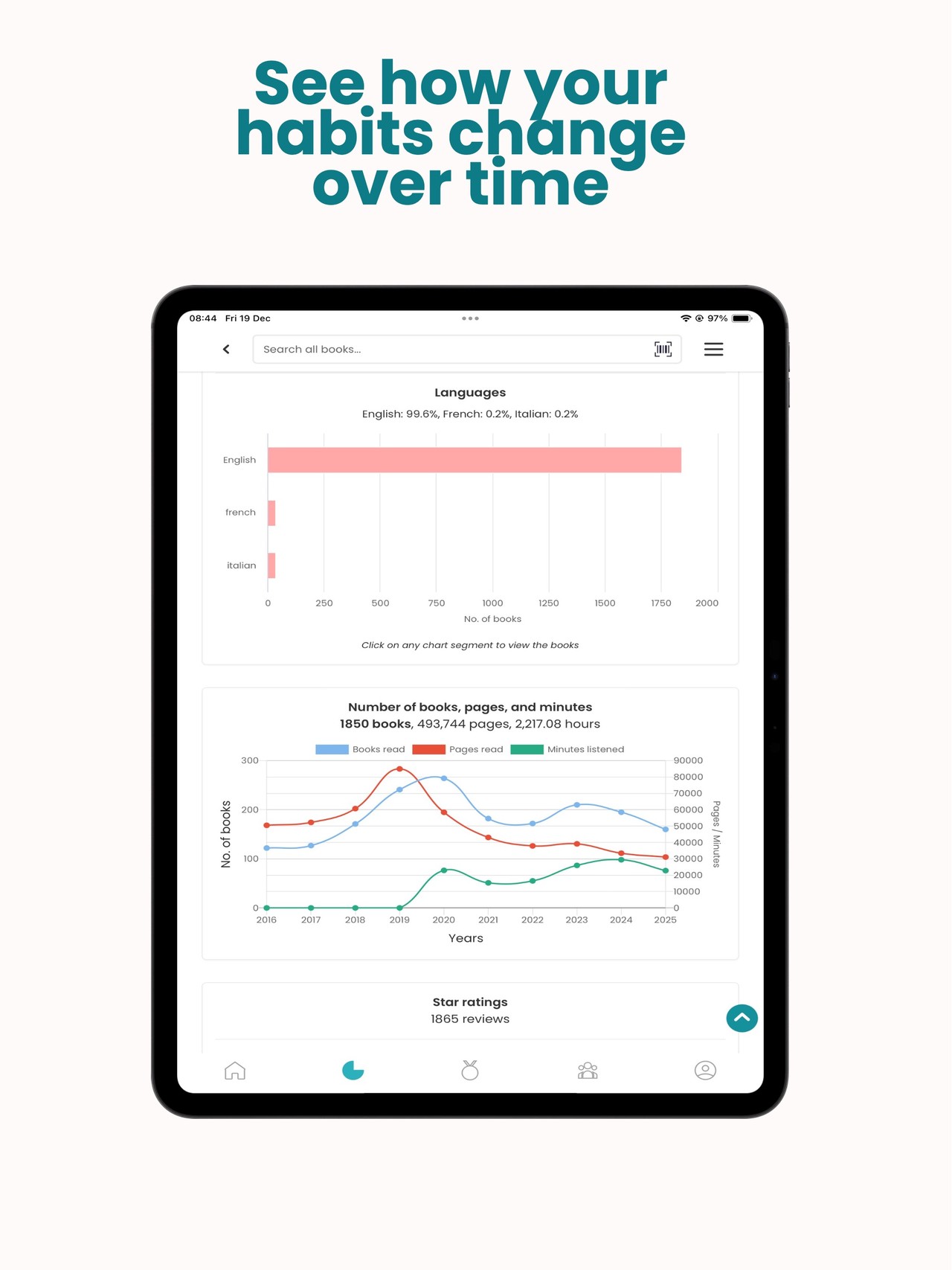 StoryGraph: Reading Tracker iPad screenshot 3