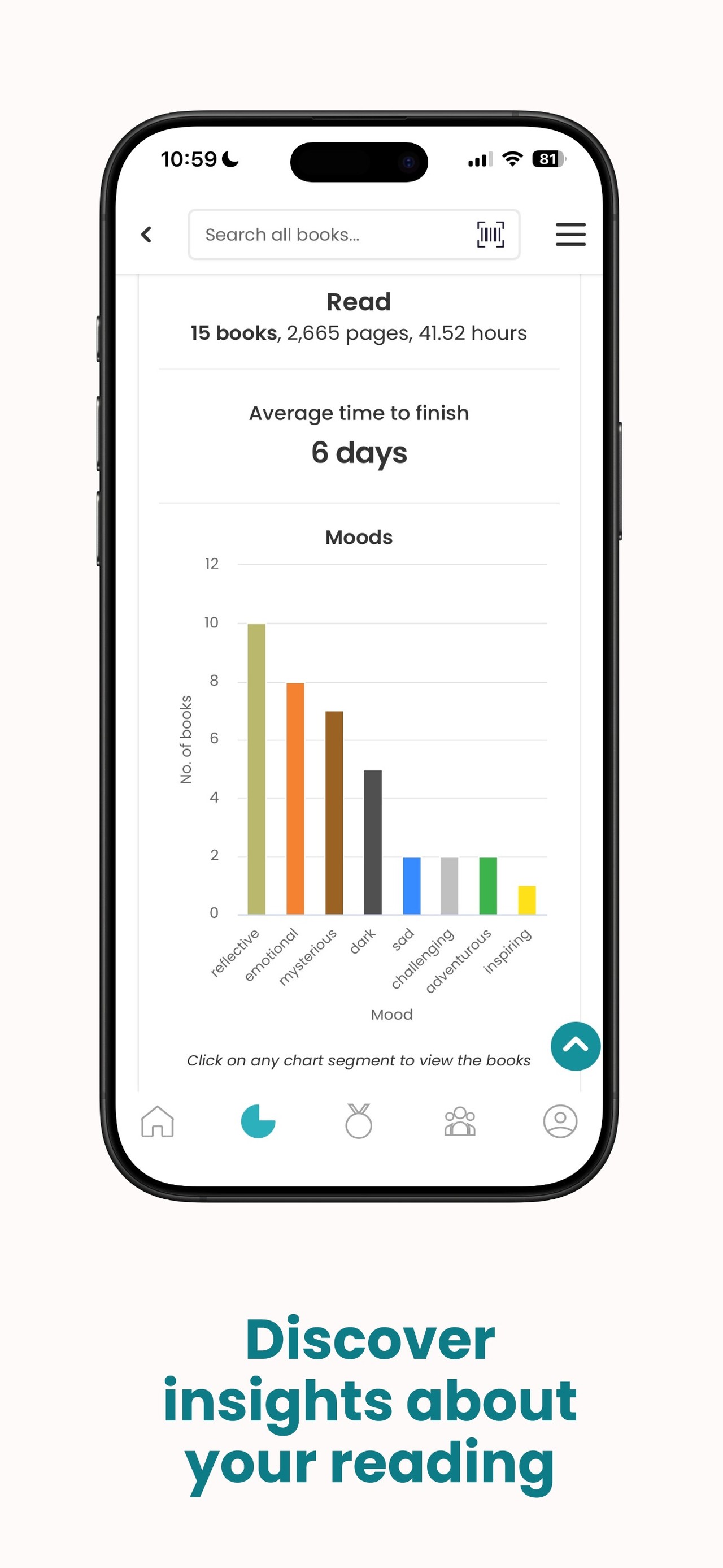 StoryGraph: Reading Tracker iPhone screenshot 2