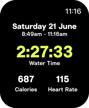 Surfline: Wave & Surf Reports Apple Watch screenshot 4
