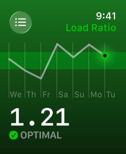 The Outsiders: Athlete Tracker Apple Watch screenshot 2