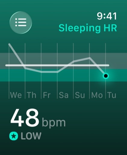 The Outsiders: Athlete Tracker Apple Watch screenshot 4