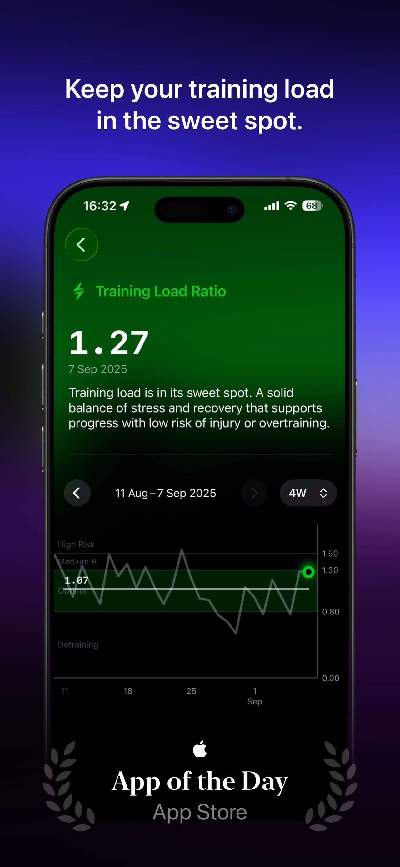 The Outsiders: Athlete Tracker iPhone screenshot 5