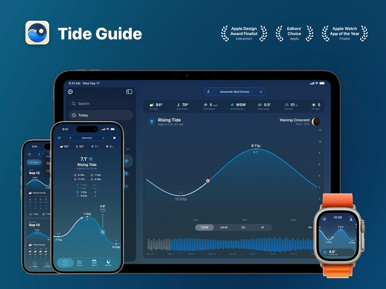 Tide Guide: Charts & Tables iPad screenshot 1