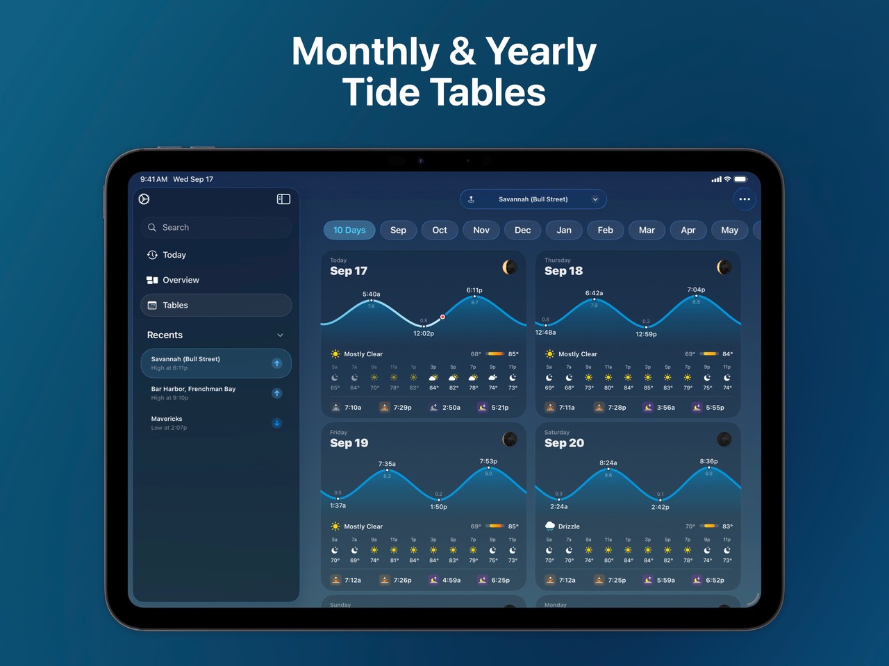 Tide Guide: Charts & Tables iPad screenshot 3