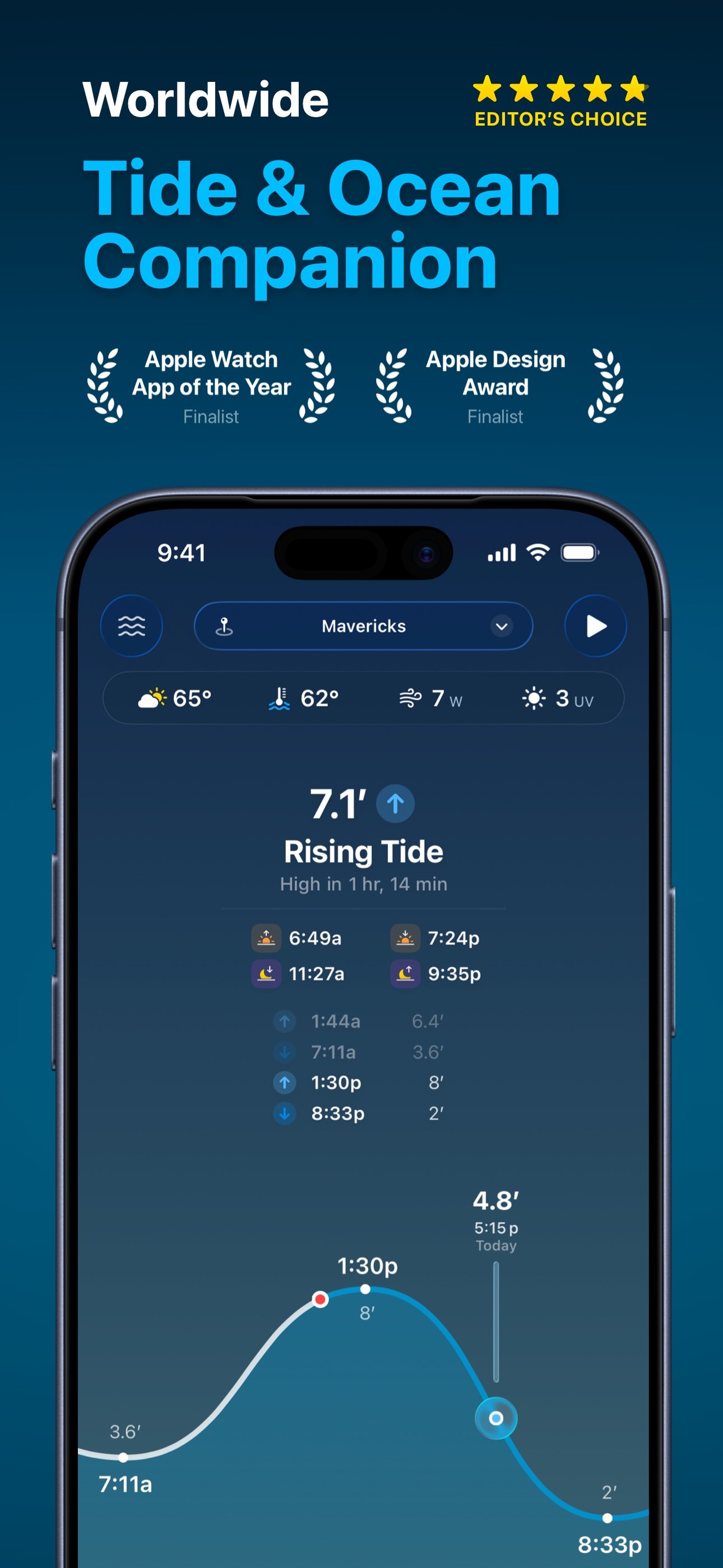 Tide Guide: Charts & Tables iPhone screenshot 1