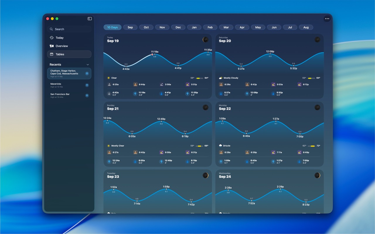 Tide Guide: Charts & Tables Mac screenshot 3