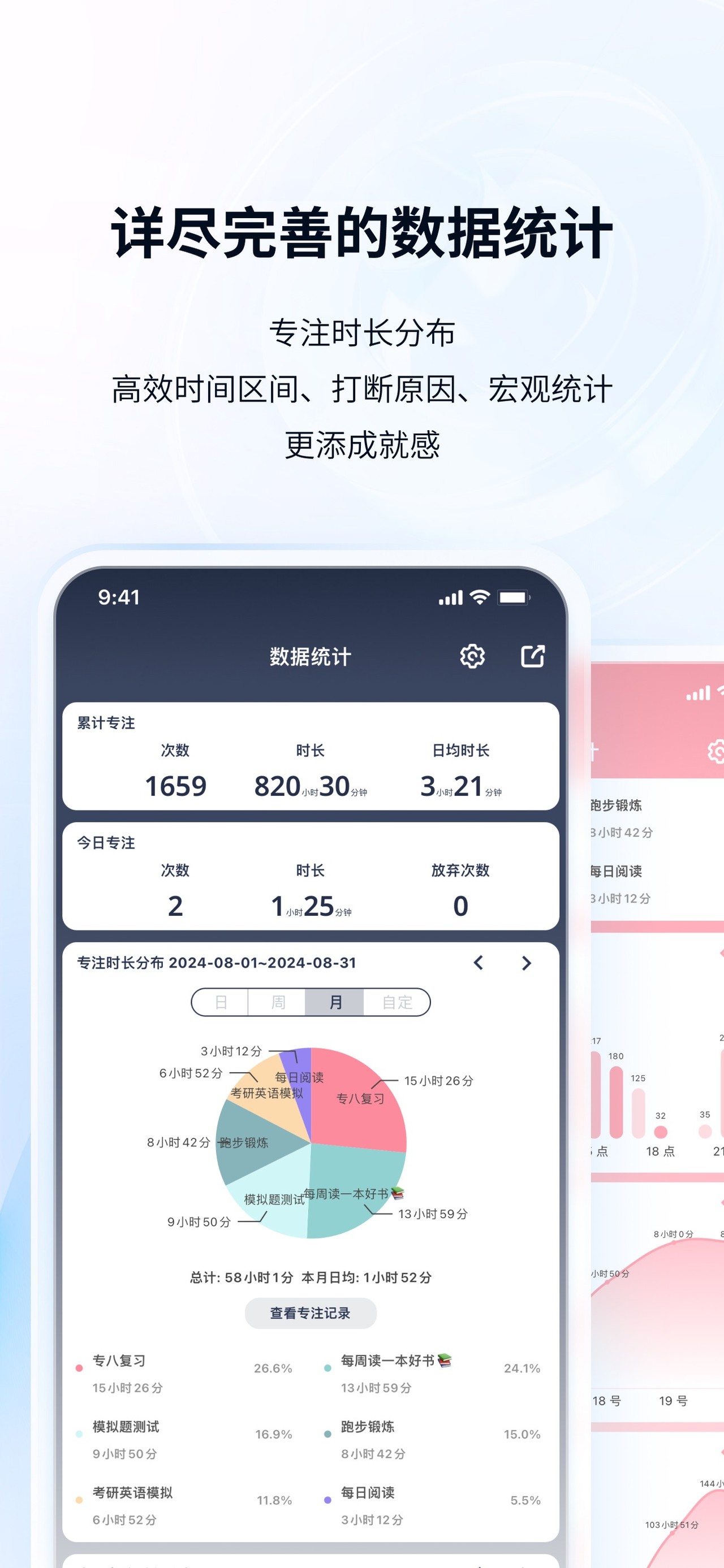 番茄ToDo-极简高效自律番茄钟 iPhone screenshot 3