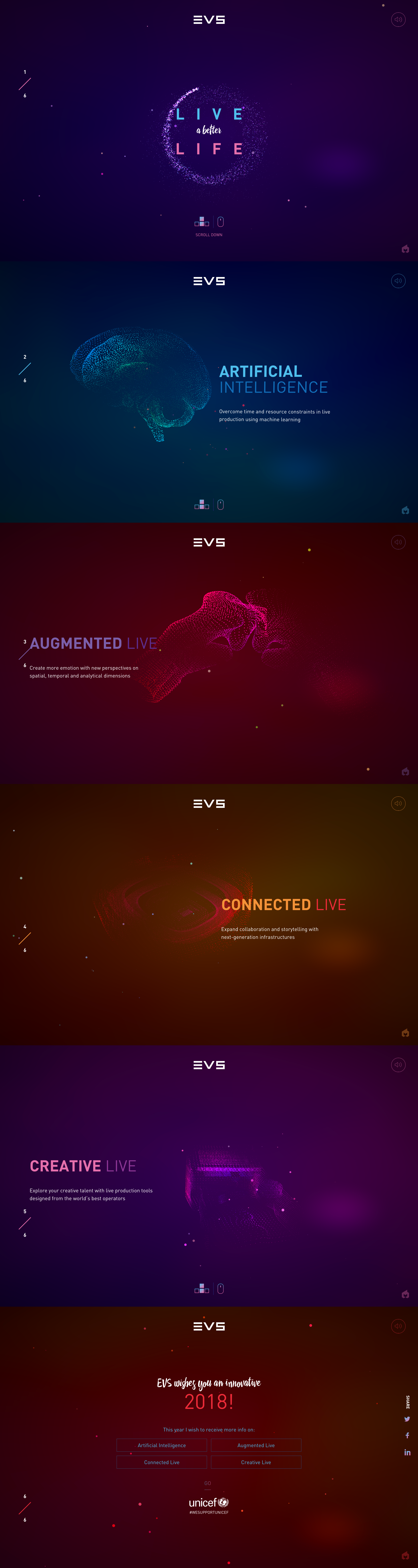 EVS