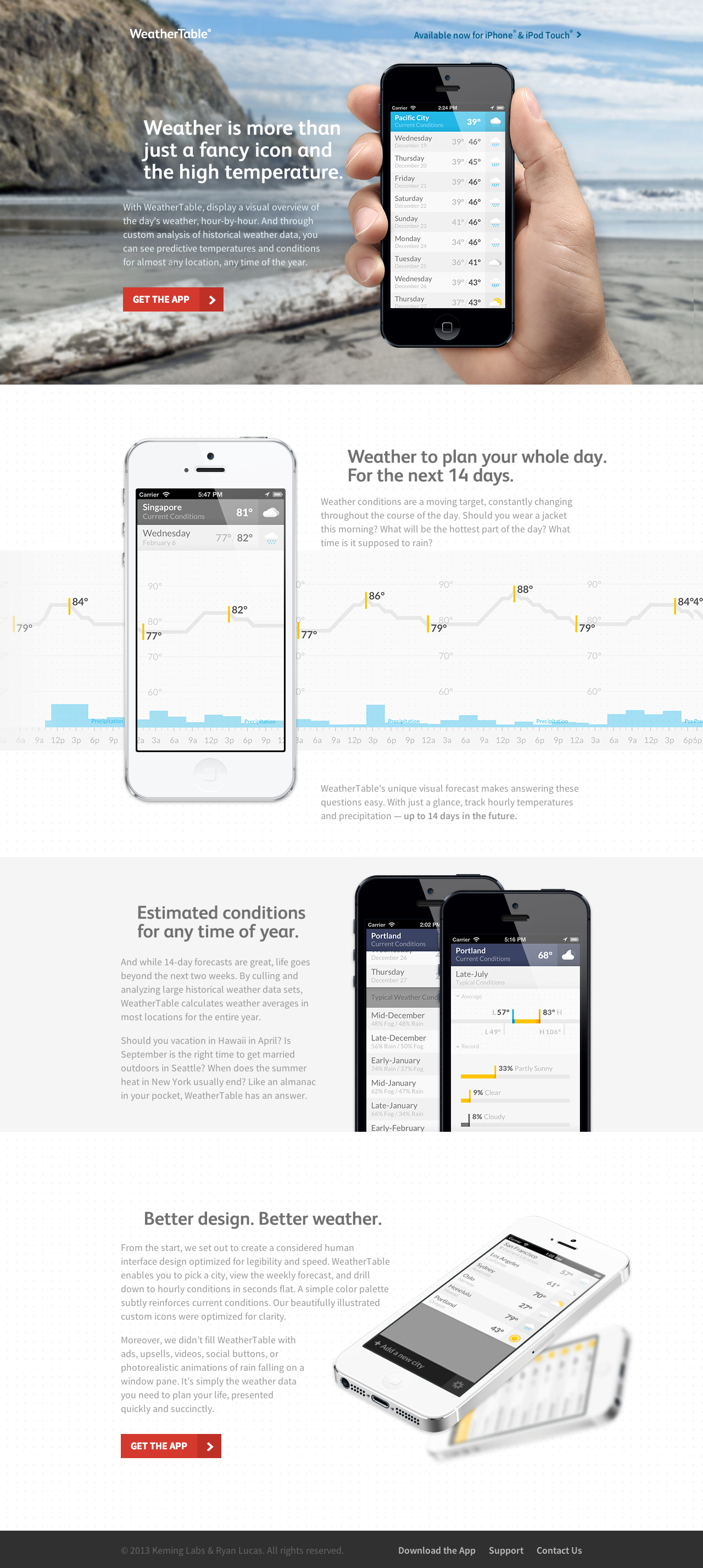 WeatherTable