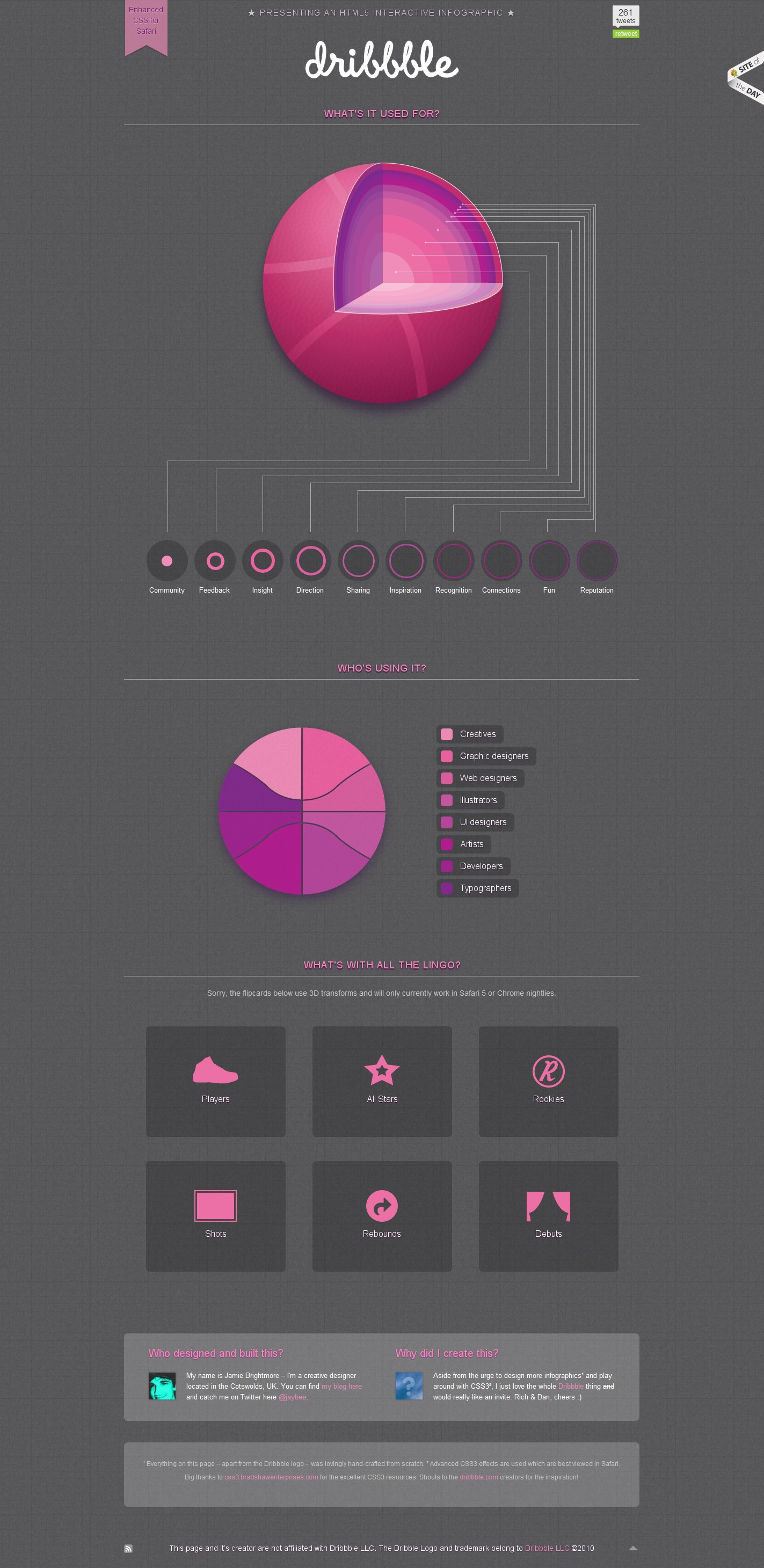 dribbble