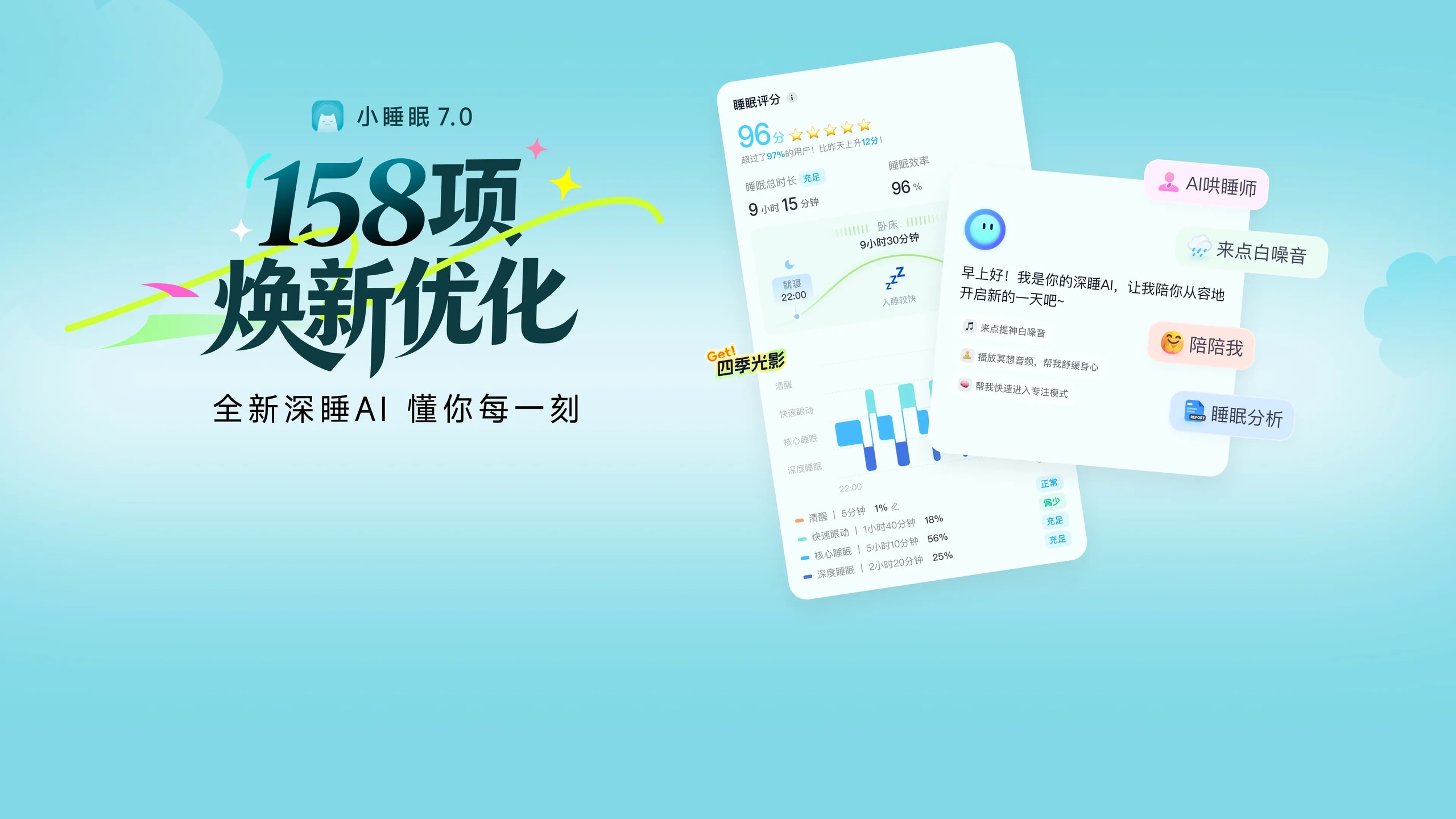 全新7.0 - 年轻人的小睡眠 landscape event card