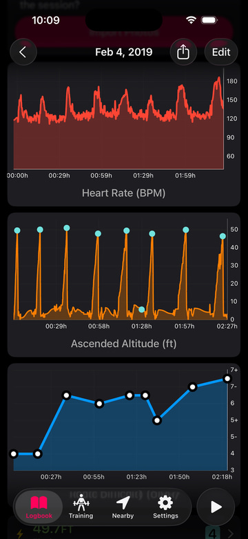 Redpoint app screenshot 2