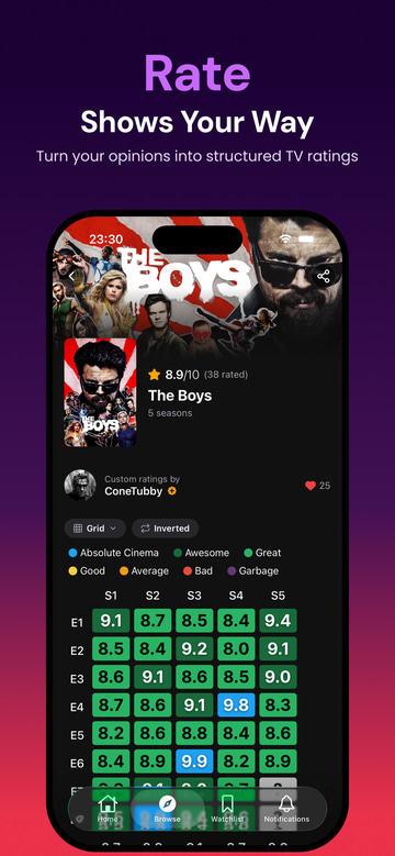 Series Graph app screenshot 2
