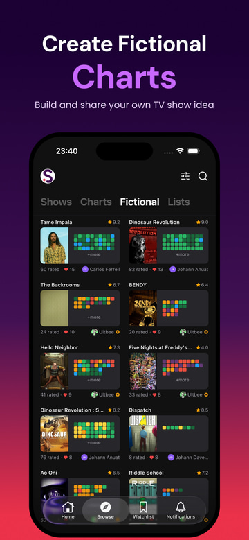 Series Graph app screenshot 3