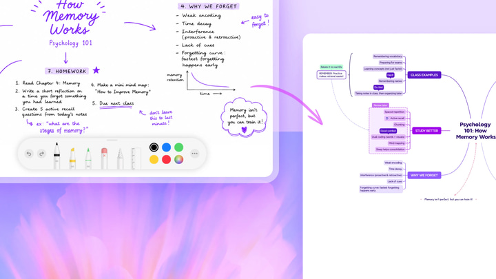 Draw to Mind Map event preview