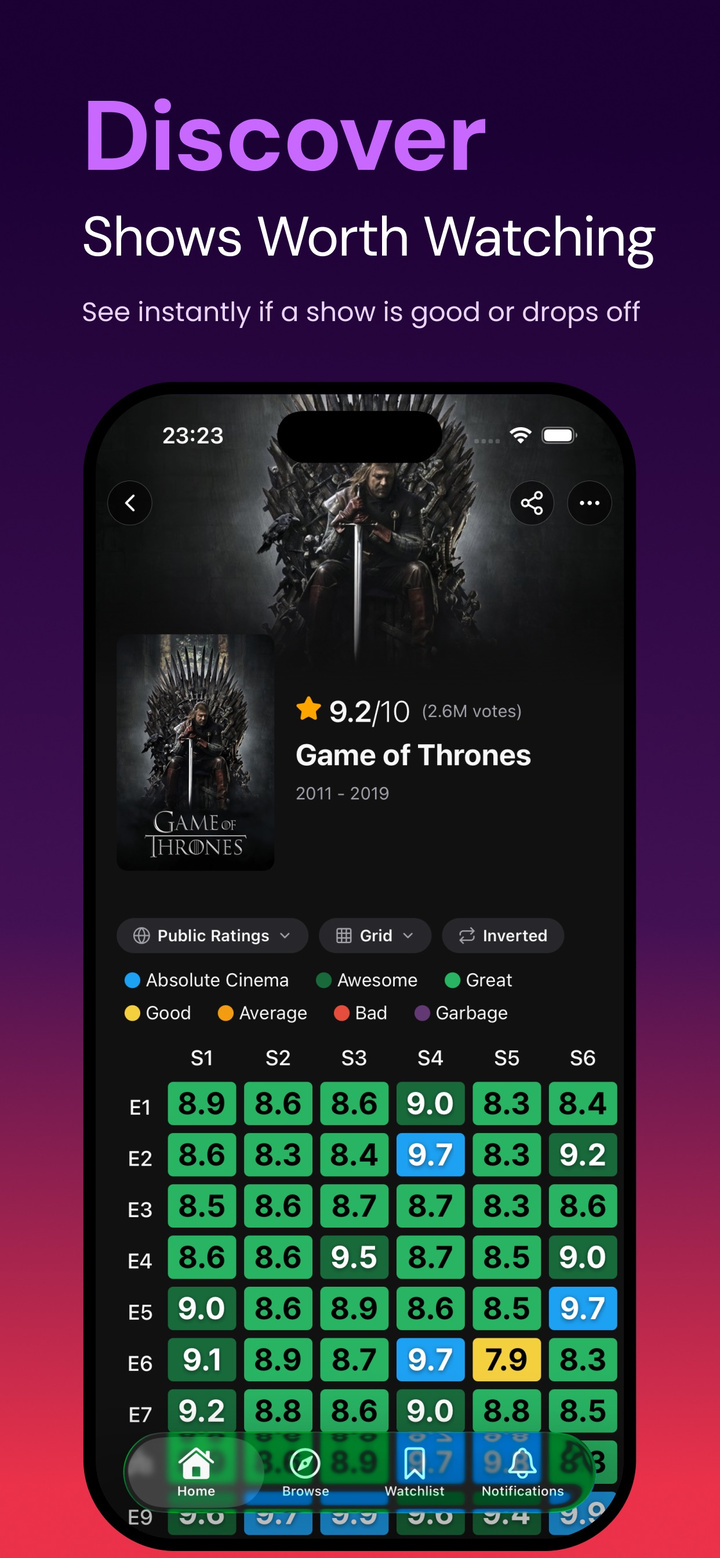 Series Graph: Episode Ratings app screenshot