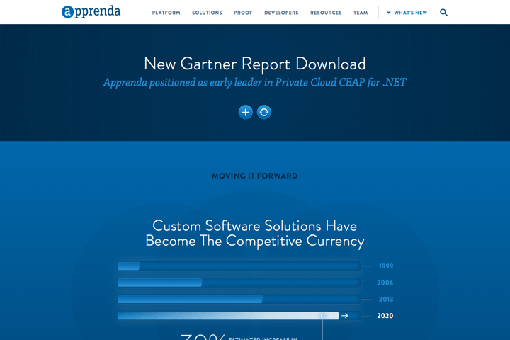 Apprenda website preview