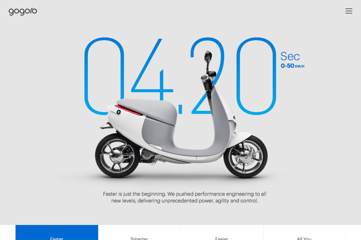 Gogoro