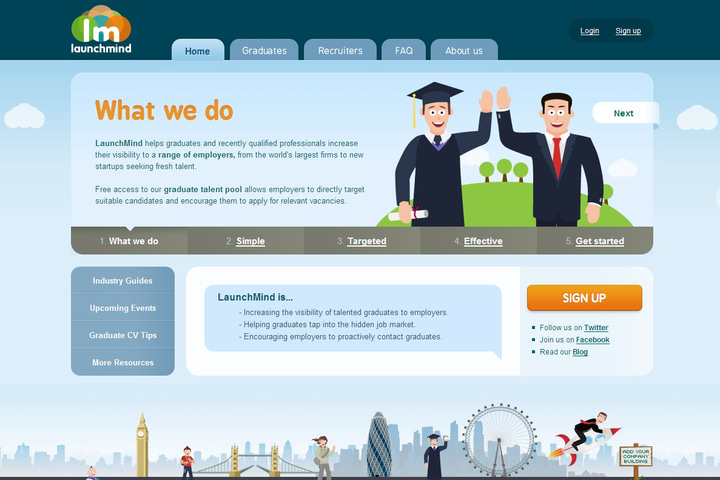 LaunchMind