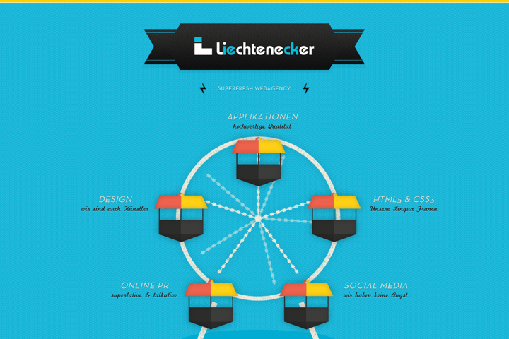 Liechtenecker website preview
