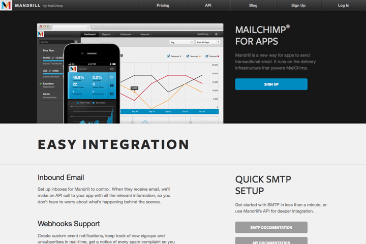 Mandrill website preview