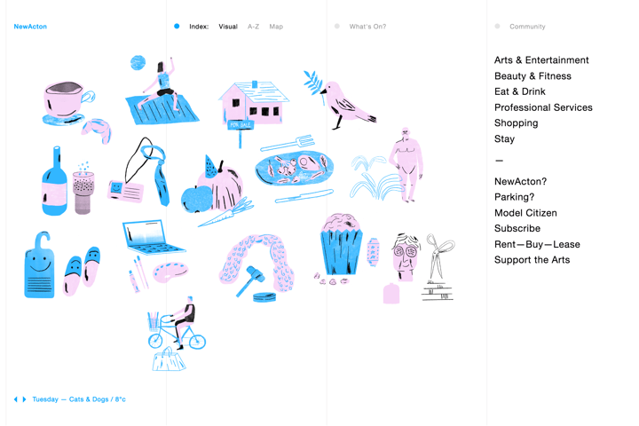 NewActon website preview