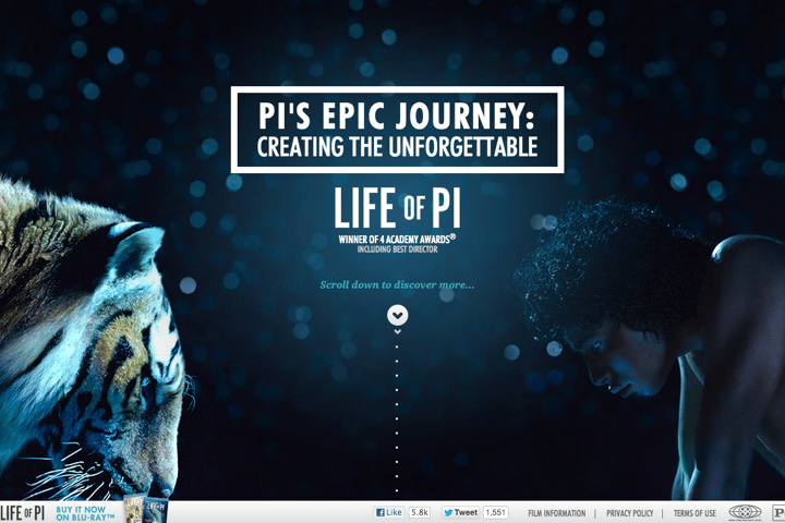Pi’s Epic Journey