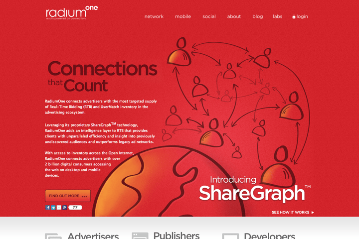 RadiumOne website preview