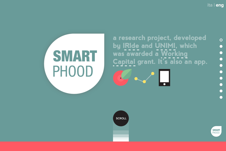 Smartphood website preview