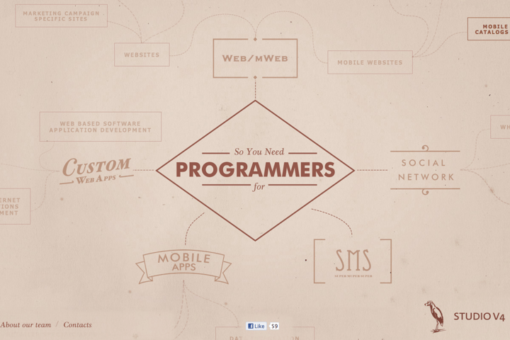 StudioV4 website preview