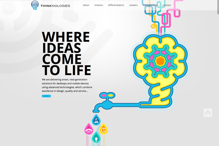 Thinknologies