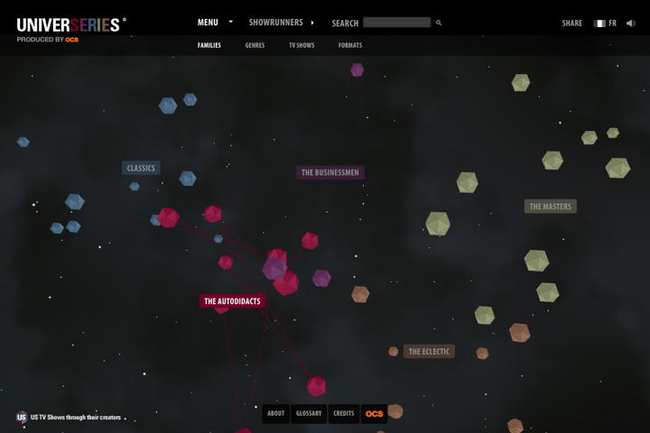 UNIVERSERIES
