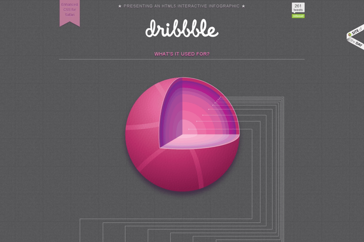 dribbble