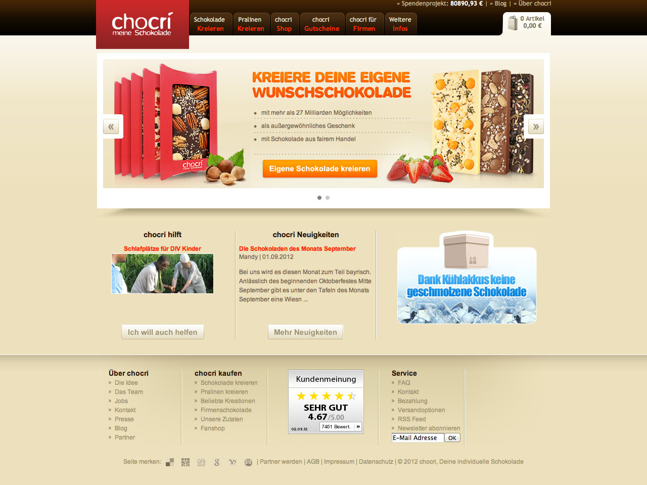 chocri