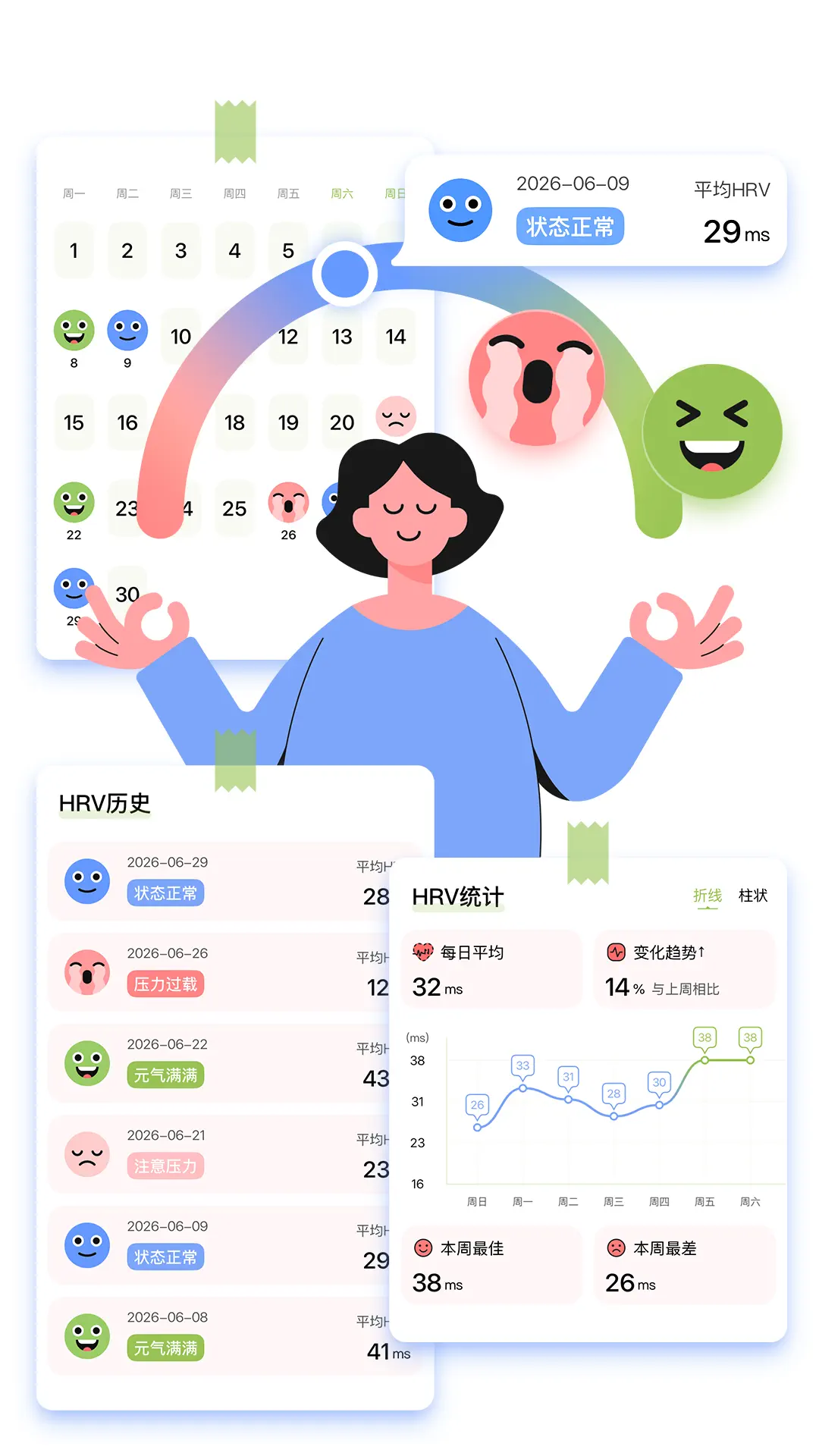 压力统计 portrait event card