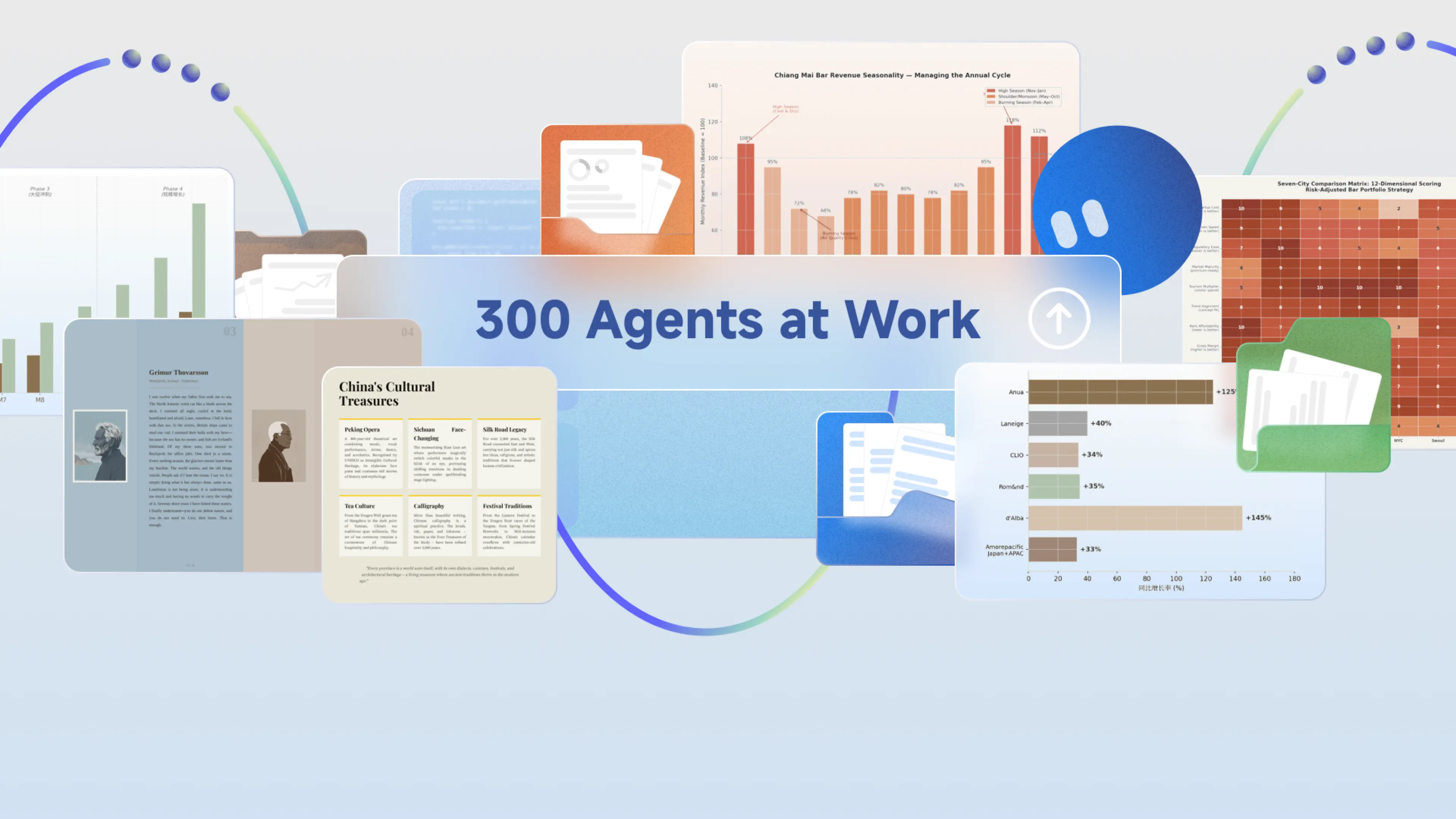 1 prompt = 300 agents landscape event card