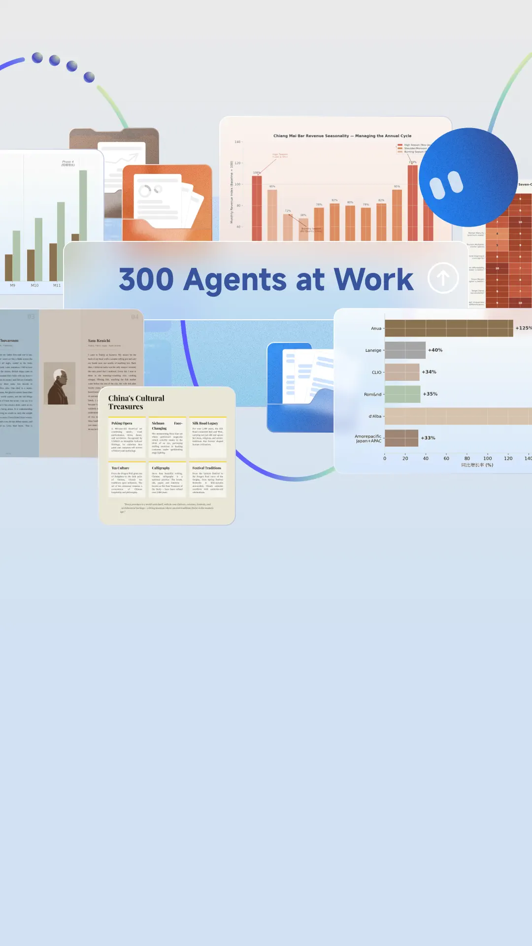 1 prompt = 300 agents portrait event card
