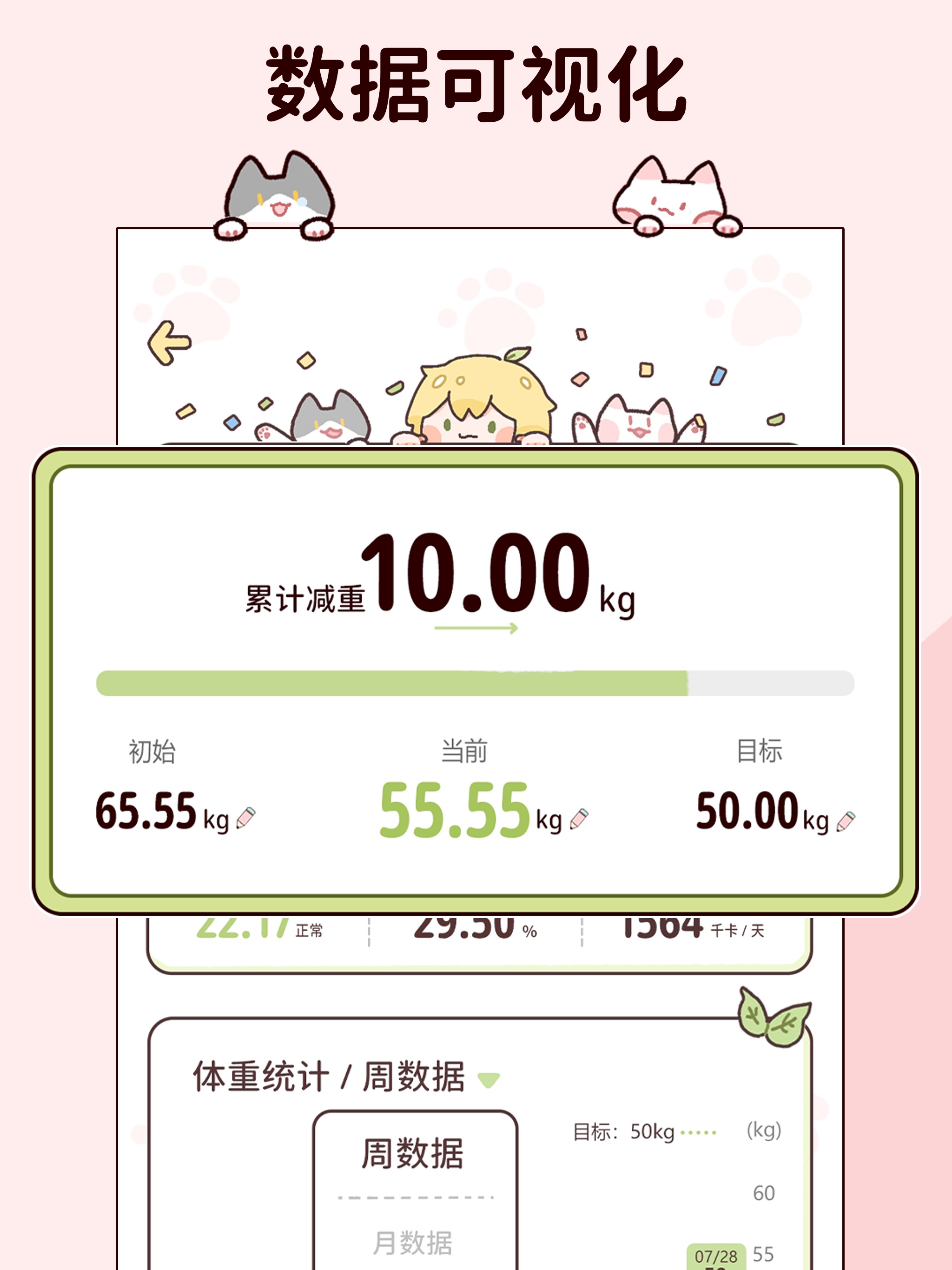 柠檬轻断食-不运动不节食轻松减肥 iPad screenshot 4