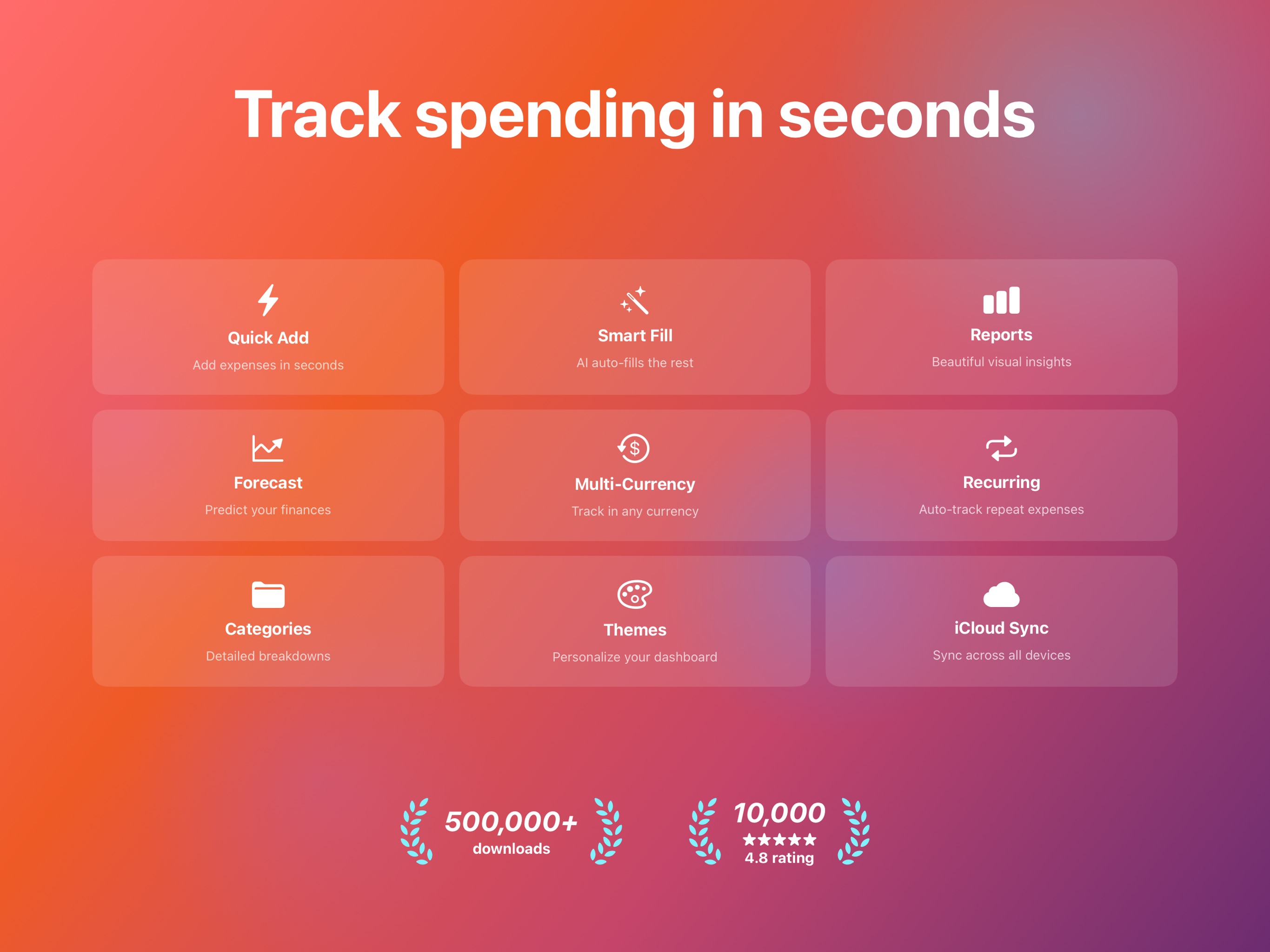 Coins - Spending Tracker iPad screenshot 1