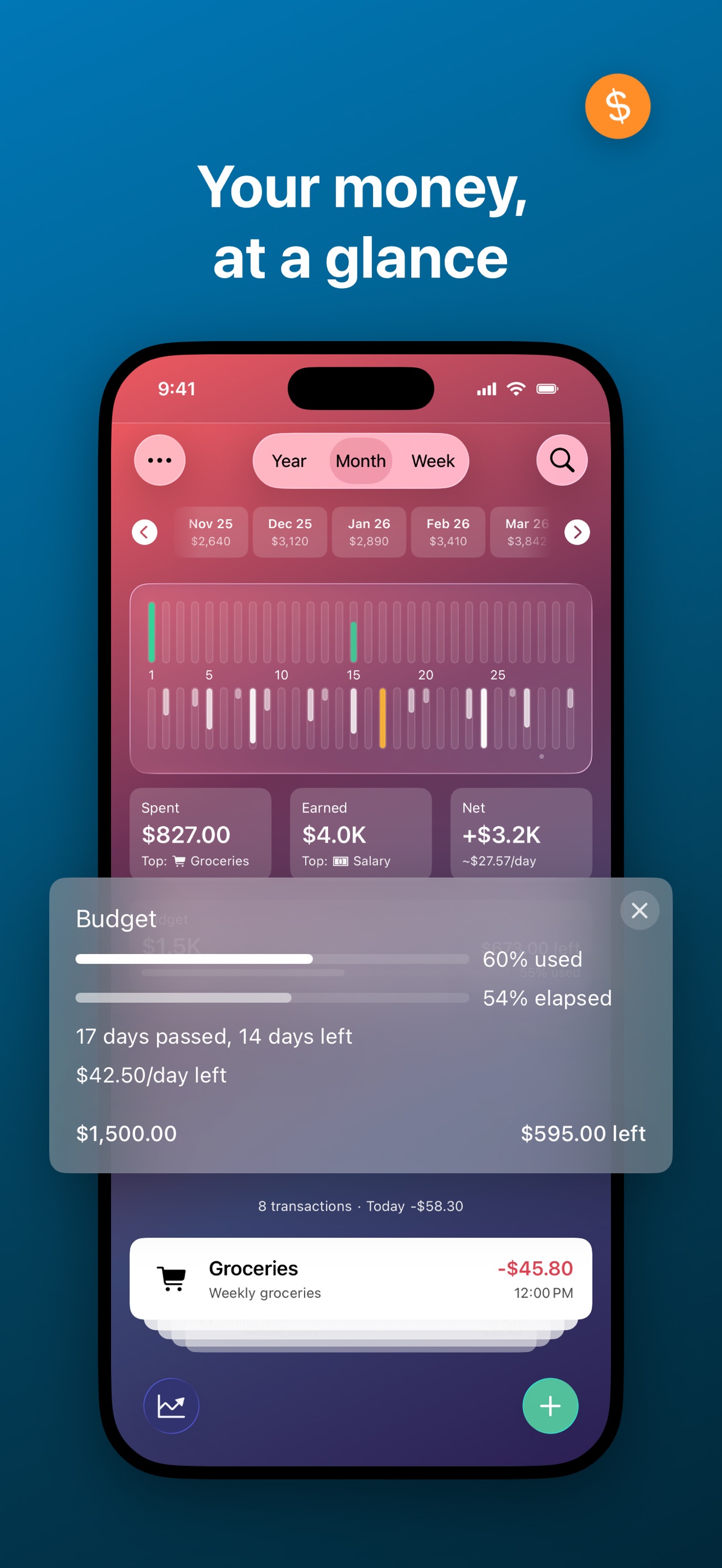 Coins - Spending Tracker iPhone screenshot 2