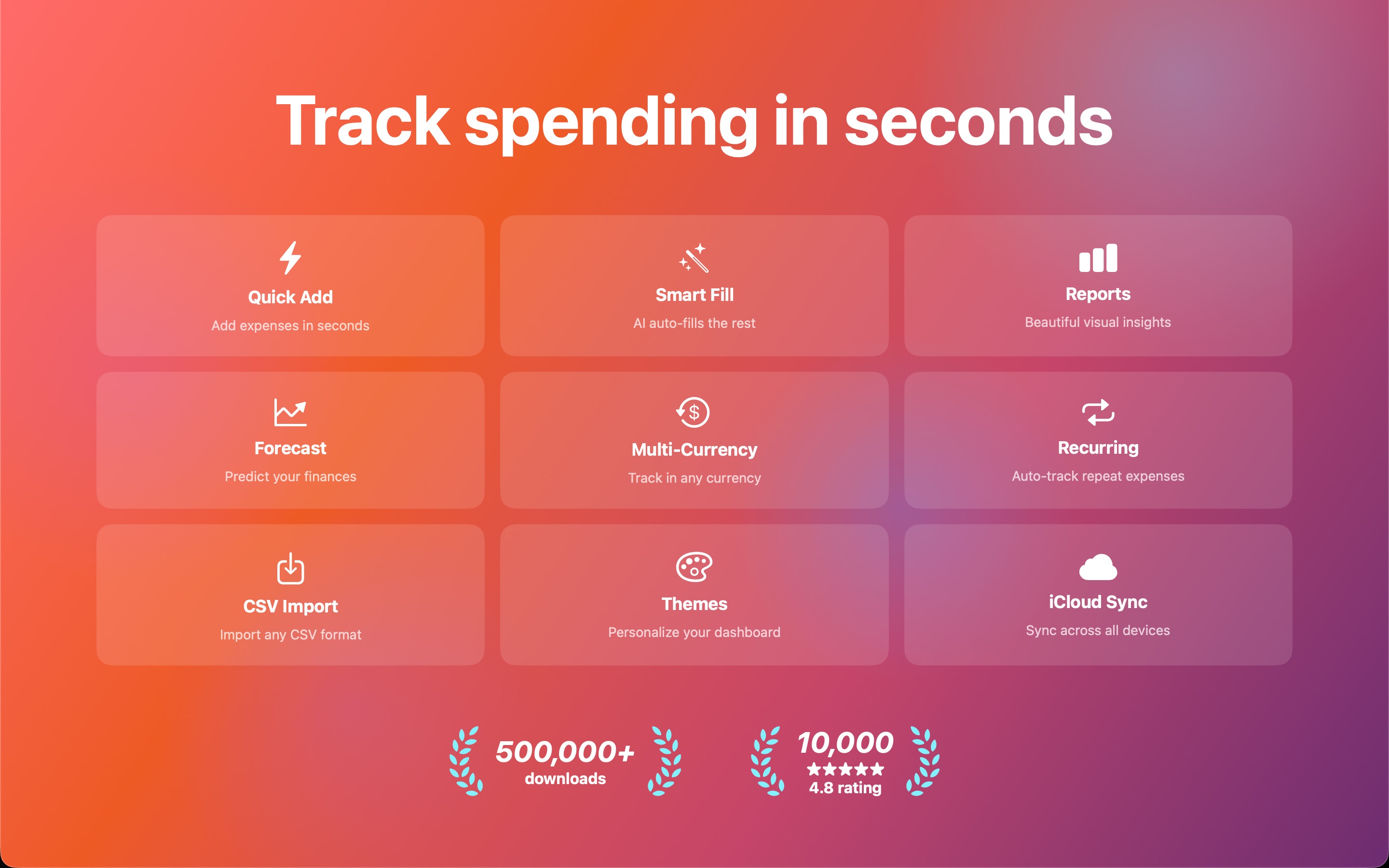 Coins - Spending Tracker Mac screenshot 1