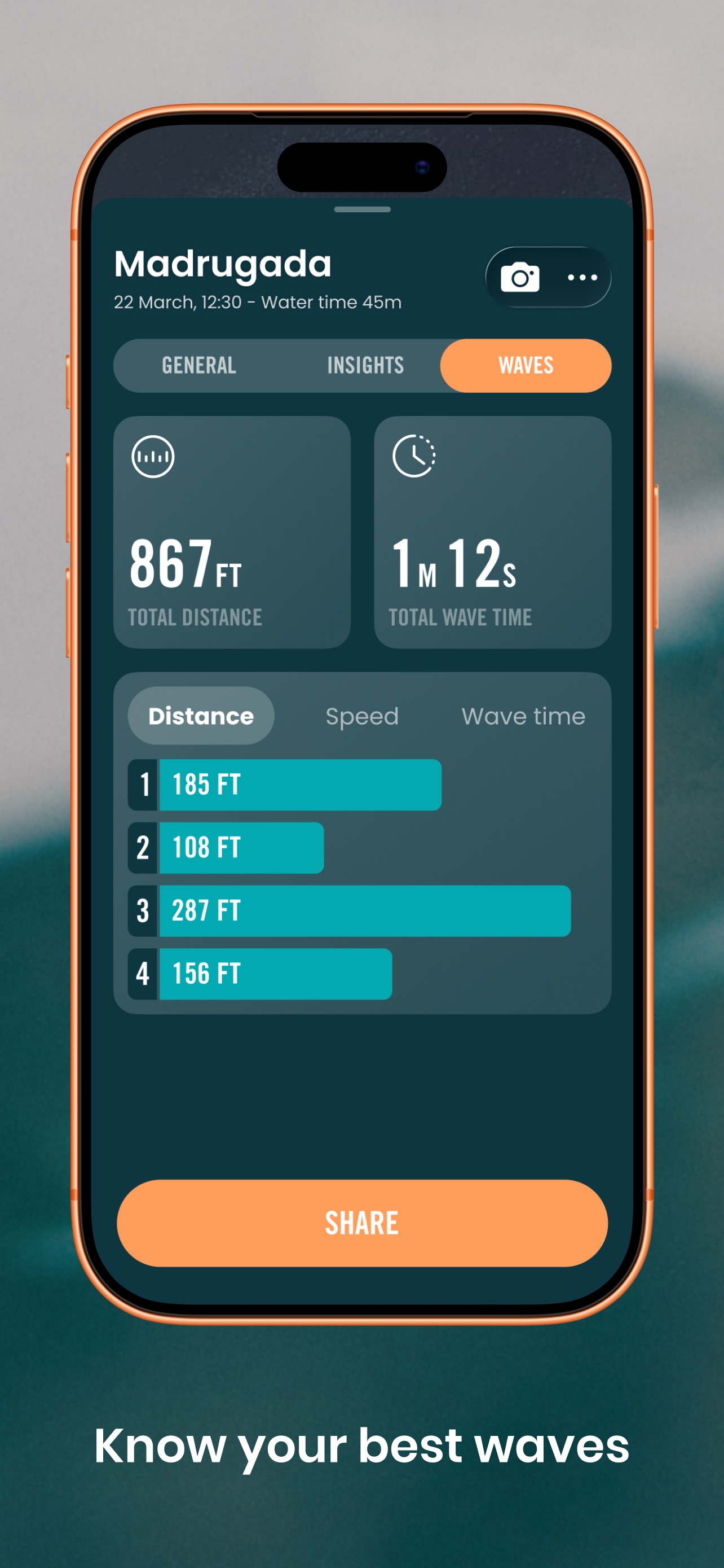Dawn Patrol iPhone screenshot 6