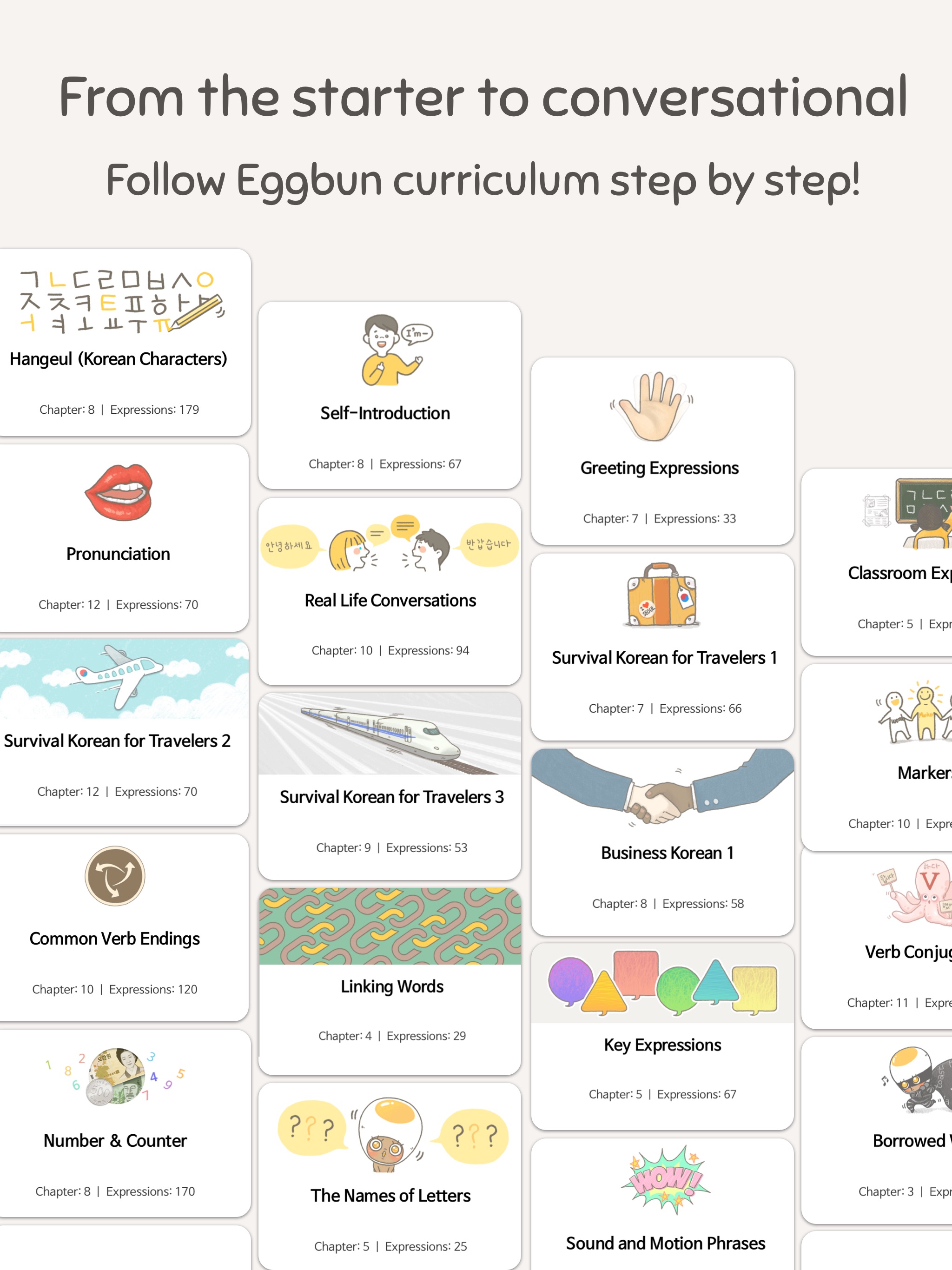 Eggbun: Learn Korean Fun iPad screenshot 2